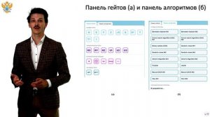 Панель гейтов