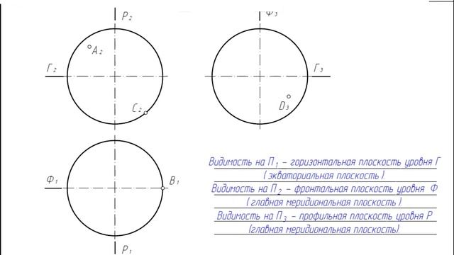 Боровская 4 2