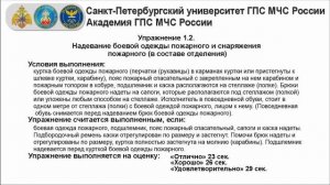 1.2 Надевание БОП в составе отделения