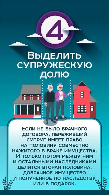 7 прав наследников