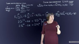 Лекция 5_ ОВР_решение заданий по ОВР