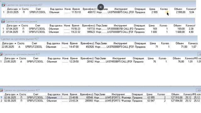 Дивиденды +. Часть 6. Чтобы ваш портфель акций быстрее рос продавайте фьючерсы и опционы колл. смотреть онлайн