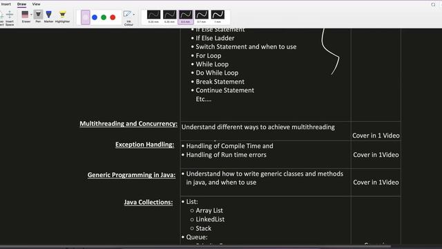 0. Ultimate Java Basics to Advanced Roadmap Java Course Roadmap смотреть онлайн