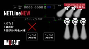 Новое поколение преобразователей сигнала NETLINE (часть 2)
