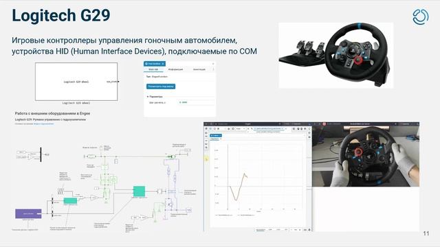 Поддержка внешнего оборудования и ПО в Engee смотреть онлайн