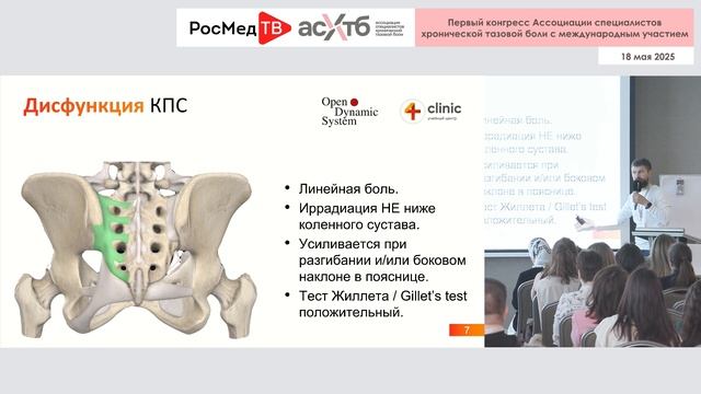 Ударно Волновая Терапия РФ/LongestSWT
