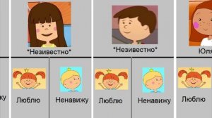 Кого из детей поддерживает царевна или царевич из ЖБЦ?