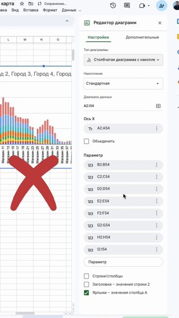 Выбираем график для данных в Гугл таблице
