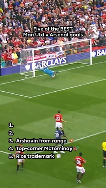 Iconic Match. Beautiful Goals смотреть онлайн