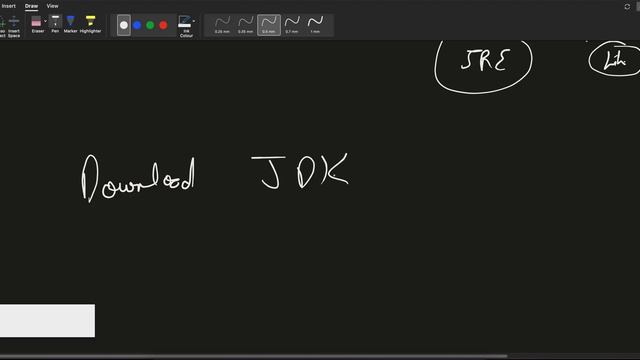 2. How Java Program Works and its 3 Important Components (JVM, JRE and JDK) with Example смотреть онлайн