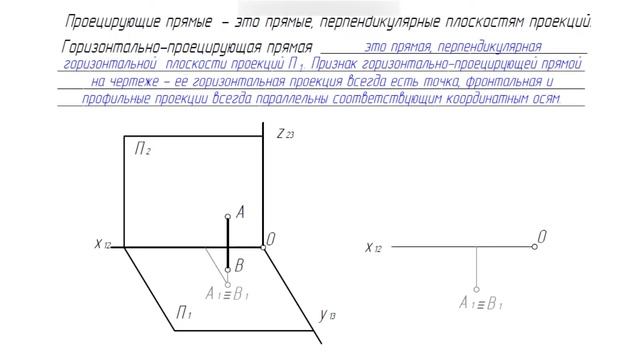 Боровская 2 1