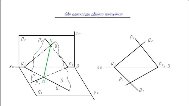 Боровская 3 3
