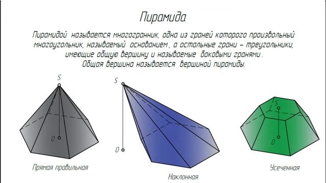 Боровская 4 1