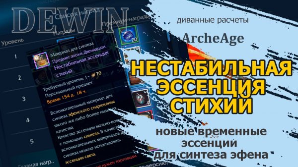 Archeage: Нестабильная эссенция стихий