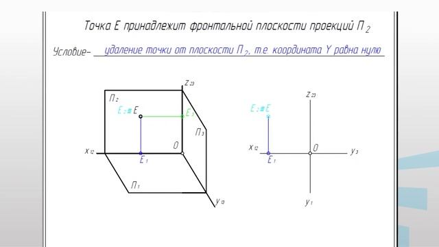 Боровская передел 1 1