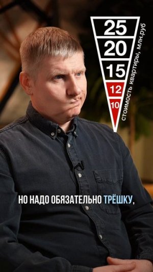 СТОИМОСТЬ КВАРТИРЫ