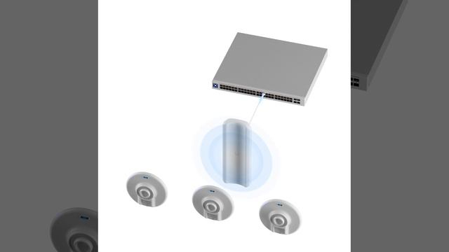 Device Bridge Pro Sector (Preview)