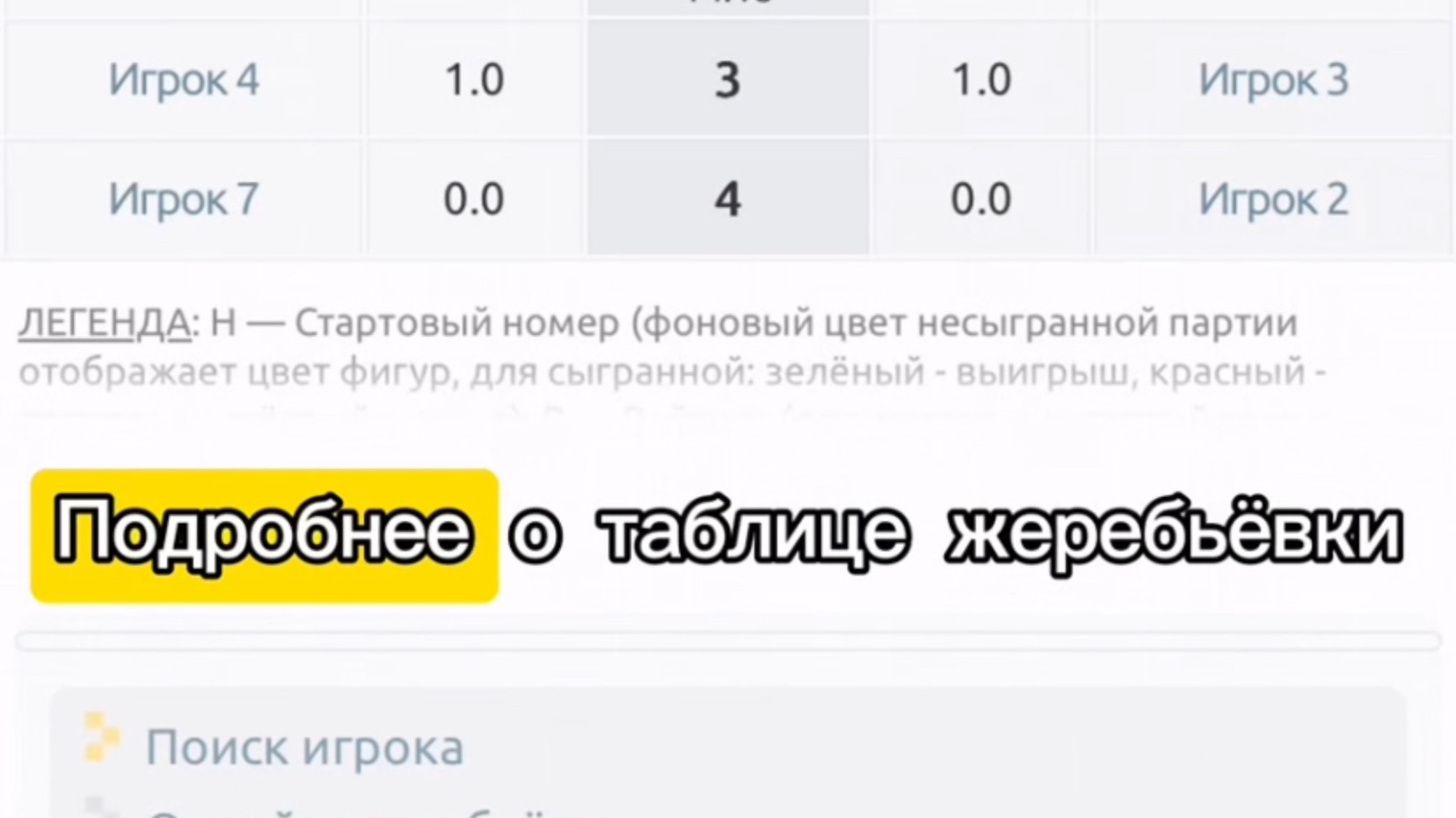 Профиль турнира. Таблица жеребьевки. смотреть онлайн