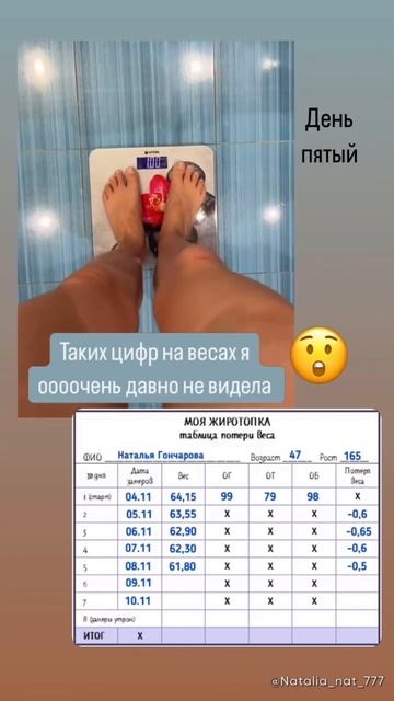 Минус 3см и 3,3кг