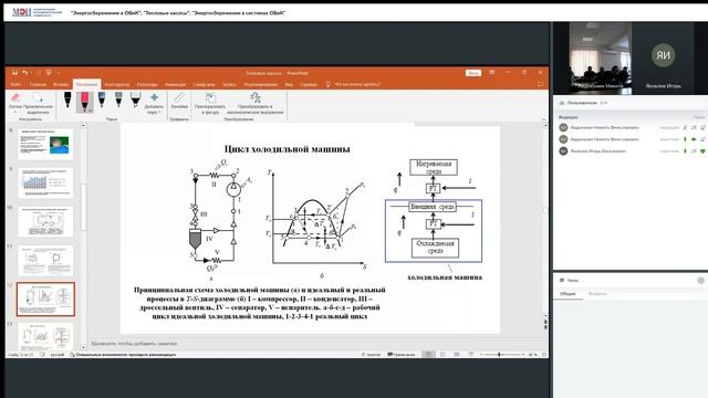 03   Энергосбережение в системах отопления,  вентиляции и кондиционирования