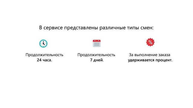 Как открыть смену