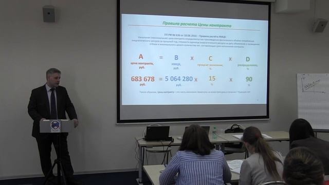 Создание условий для привлечения дополнительных инвестиций (энергосервисные контракты и др.).