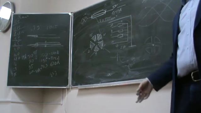 06-2 семинар Электрооборудование и электроснабжение промышленных потребителей