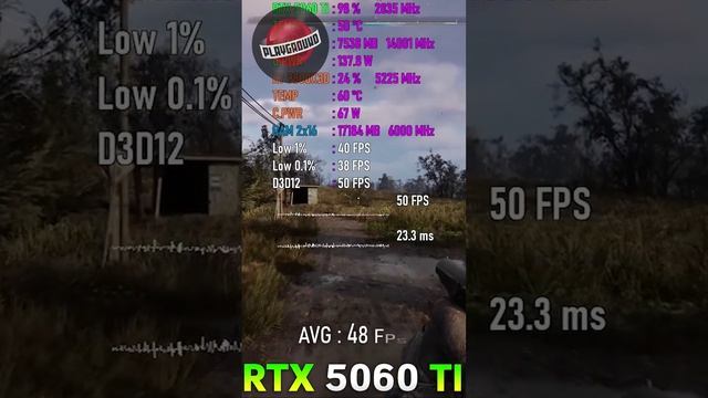 Разыгрываем кучу призов и RTX 5060Ti 16 Гб #rtx5060ti #розыгрыш смотреть онлайн