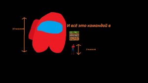 Как увеличиваться и уменьшаться командой в minecraft.
