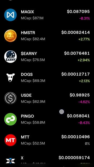 Монета $EARNY в Blum