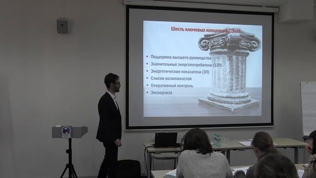 Типовой алгоритм внедрения системы энергетического менеджмента.