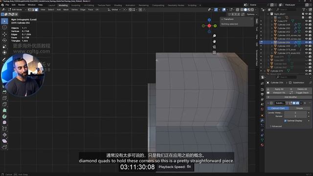 Red Dot Sight - Part 4