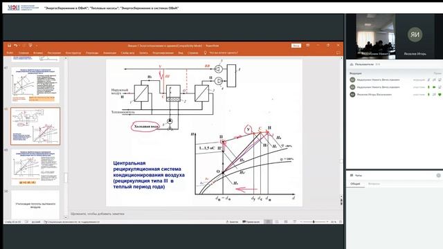 02 Тепловые насосы