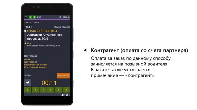 Способы оплаты заказа