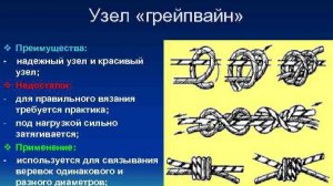 Узлы применяемые в туризме. Как вязать узел Грейпвайн