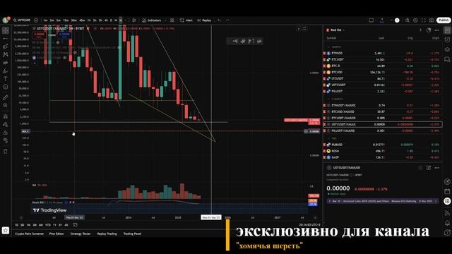 Число зверя в цене на золото раскрыто!
Золото = деньги, а деньги - зло!
Куда приведет рекорд цены?!