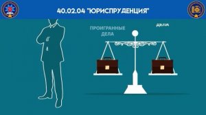 Информация о специальности юриспруденция