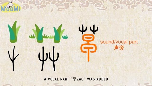 cao ⧸ grass, straw, herbs смотреть онлайн