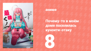 Почему-то в моём доме поселилась куноити-отаку 8 серия (аниме-сериал, 2025)