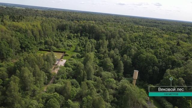 Успенские хутора смотреть онлайн