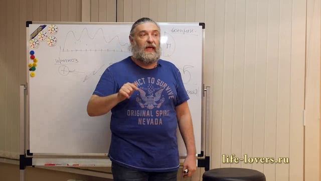 Лучший семинар лучшего психолога 01-part2 смотреть онлайн