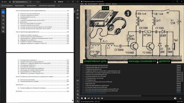 Радиоприёмные устройства Тимур Гаранин 2025