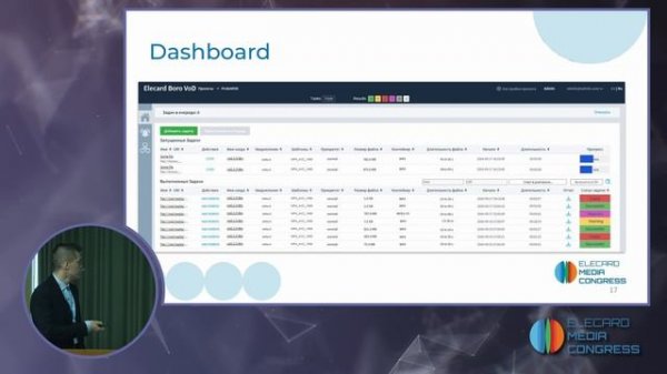 Автоматизация контроля качества VoD медиафайлов | Elecard Media Congress 2024