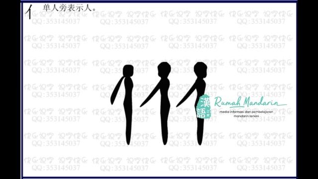 Perubahan Radikal 亻 смотреть онлайн