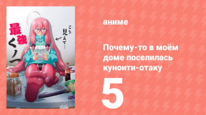 Почему-то в моём доме поселилась куноити-отаку 5 серия (аниме-сериал, 2025)