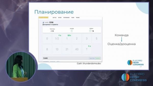 Пути принятия Agile в разработке программно-аппаратного комплекса | Elecard Media Congress 2024