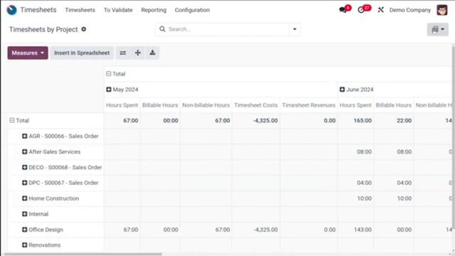 Создание отчета о расписаниях с помощью Odoo 17 смотреть онлайн