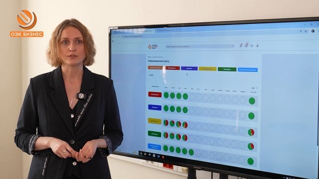 Что такое Информационный центр АО «ОЭК»? смотреть онлайн