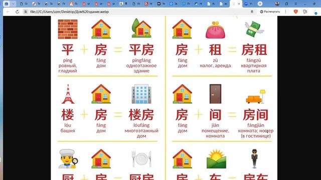Китайский для начинающих иероглиф +房 + дом смотреть онлайн