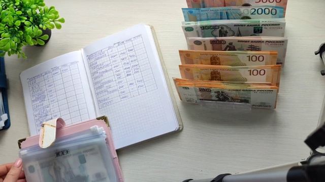 #6 Распределение зарплаты 30200. Финансовая подушка на 0. Что с долгами?